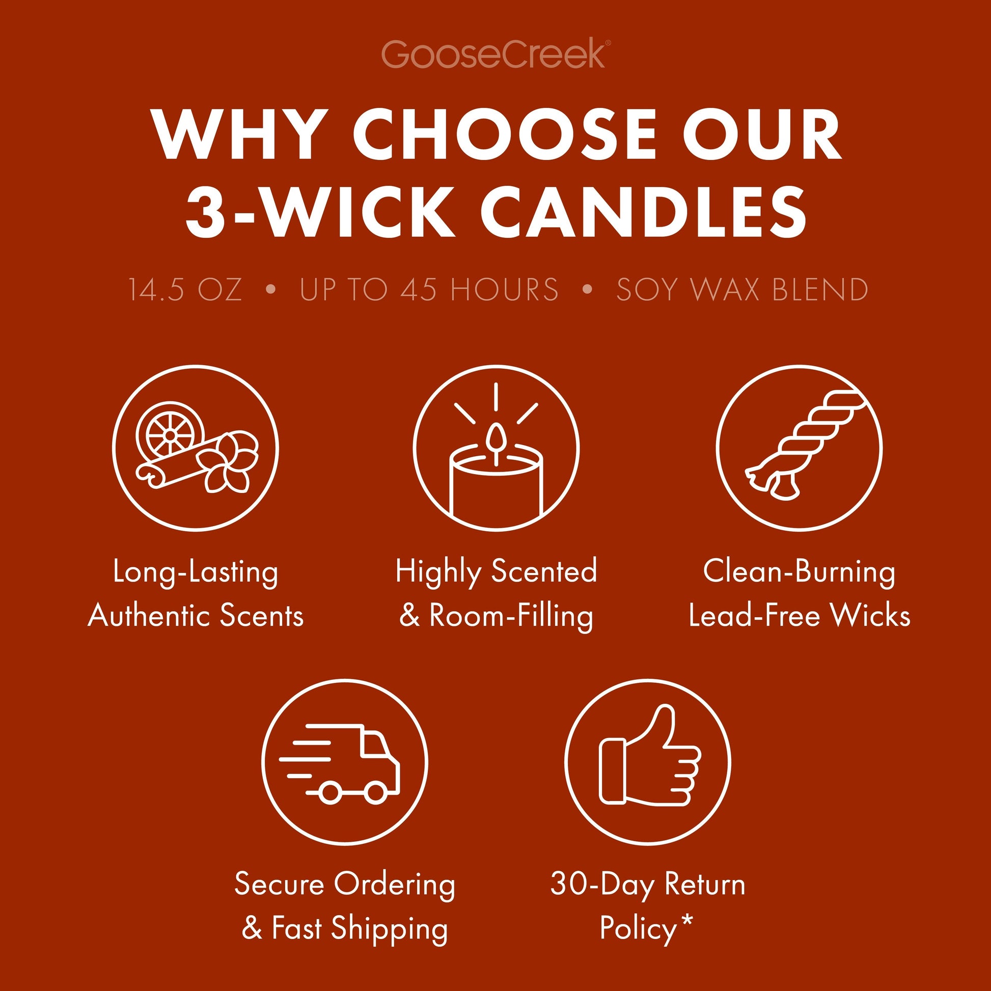 Palo Santo Coconut 3-Wick Candle