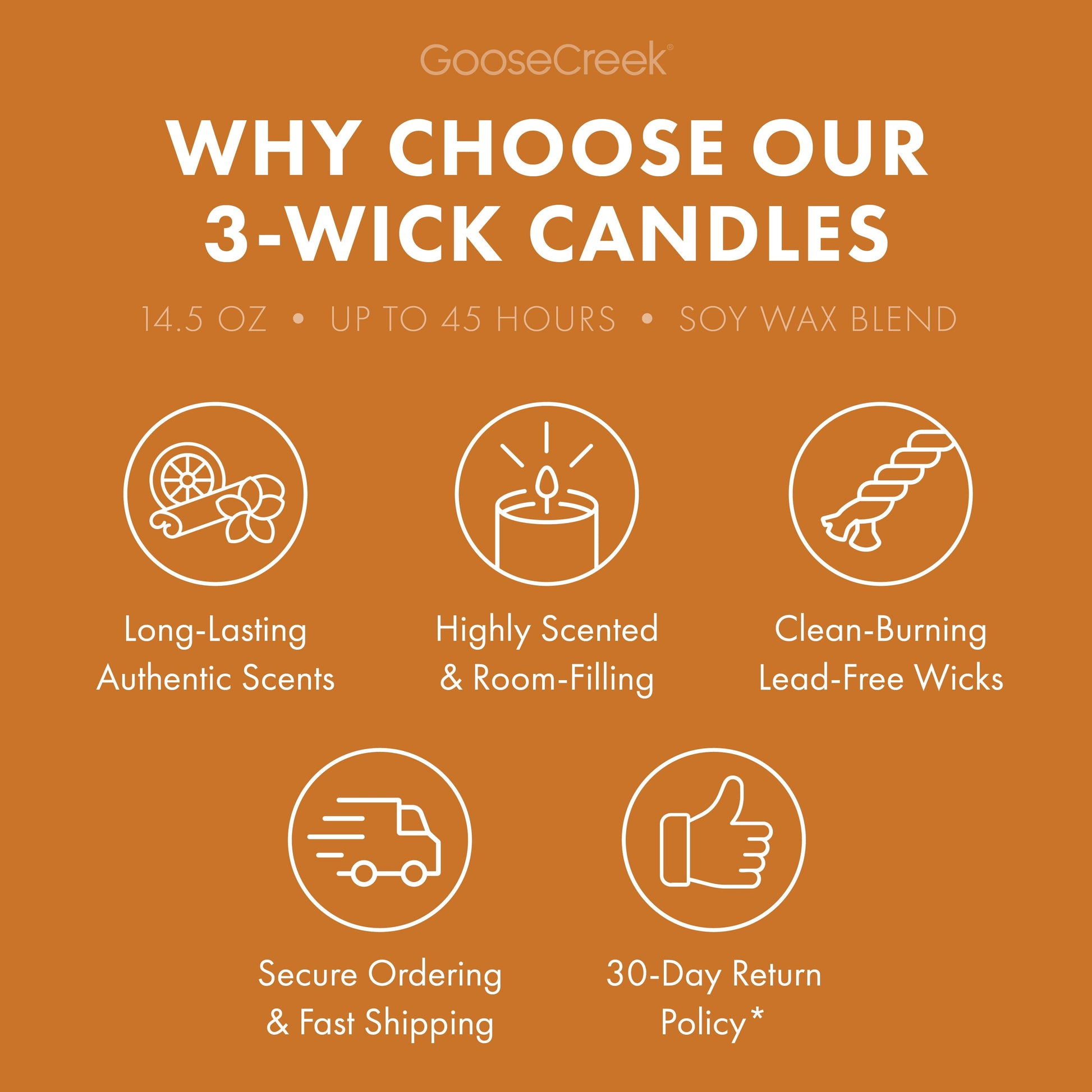 Peanut Butter Cookie 3-Wick Candle